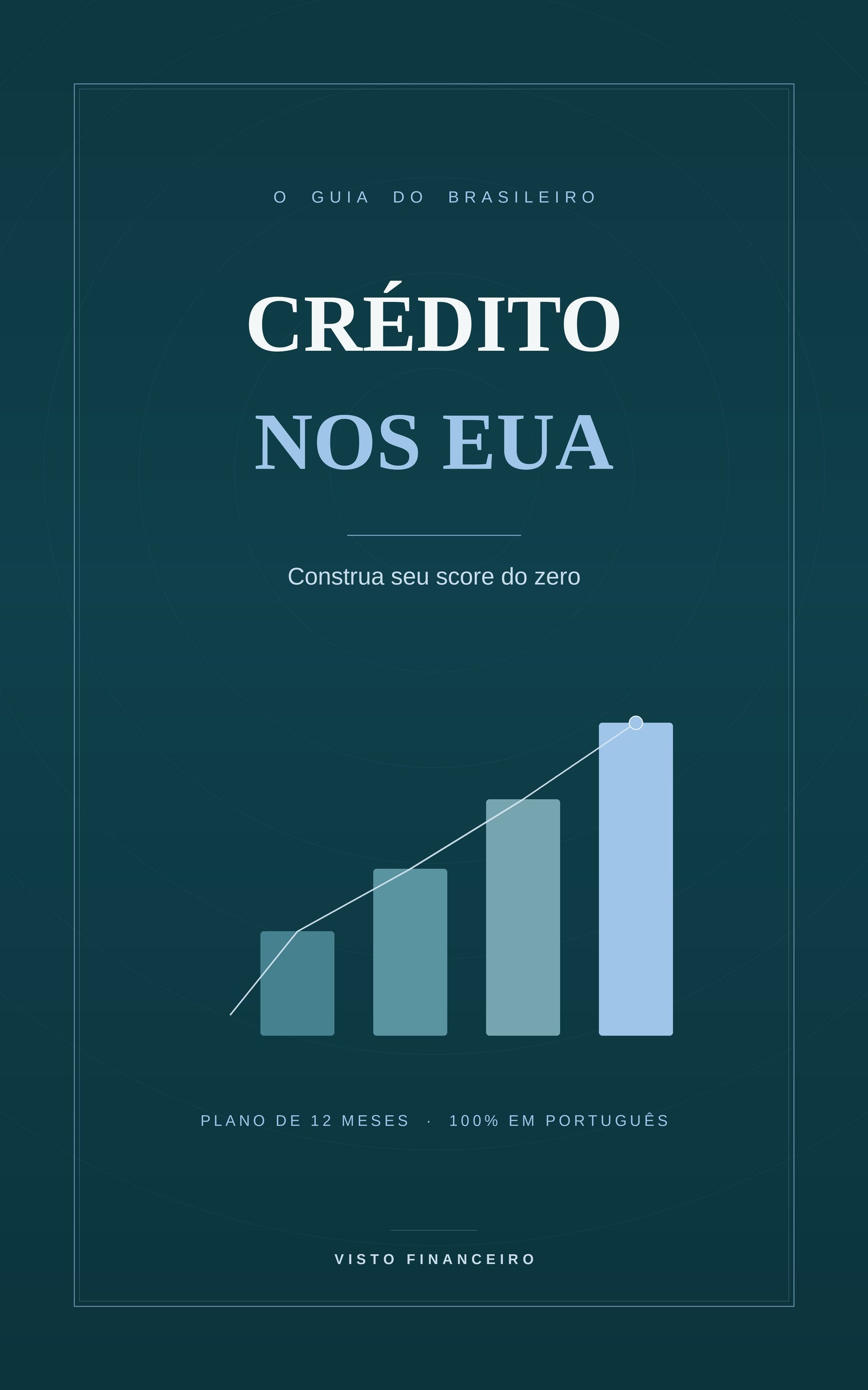 Crédito nos EUA: O Guia do Brasileiro para Construir seu Score do Zero